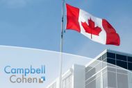 Canada Business Immigration